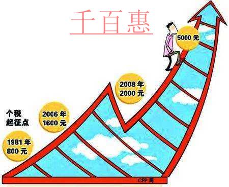 個(gè)稅改革亮點(diǎn)不只是起征點(diǎn) 還有這些